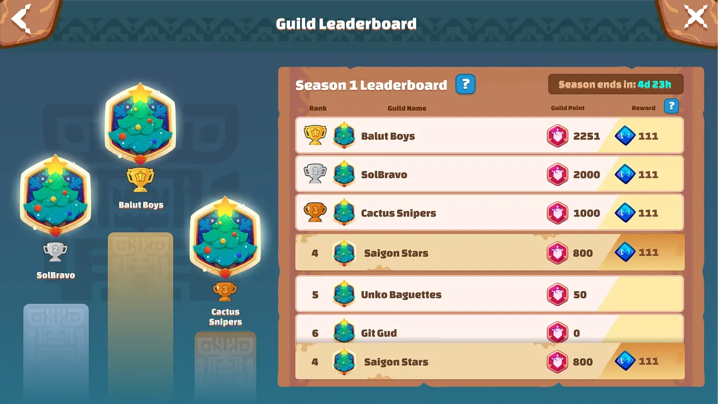 Axie Classic 2024