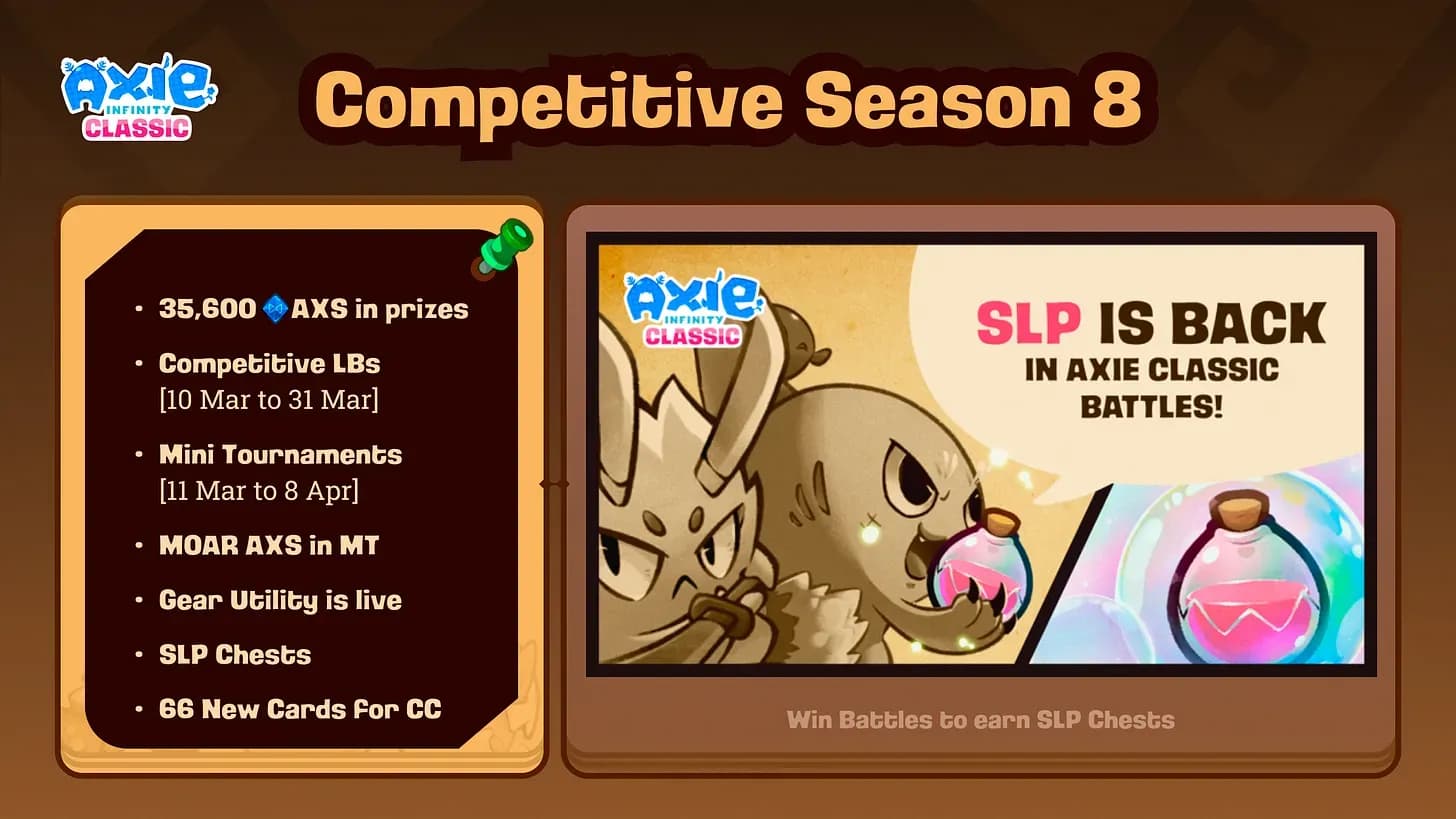 Axie Infinity Classic Competitive Season 8 Begins