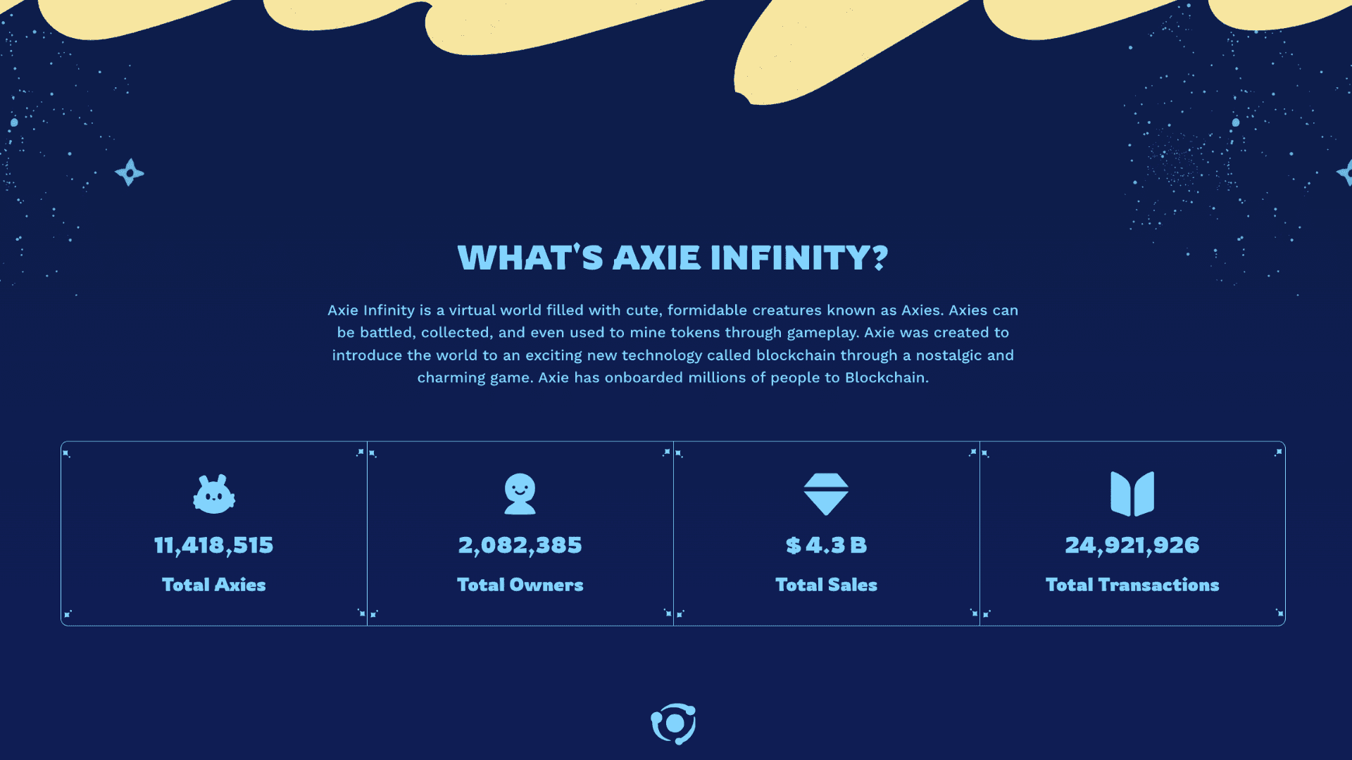 Axie Infinity’s Early Growth in Web3