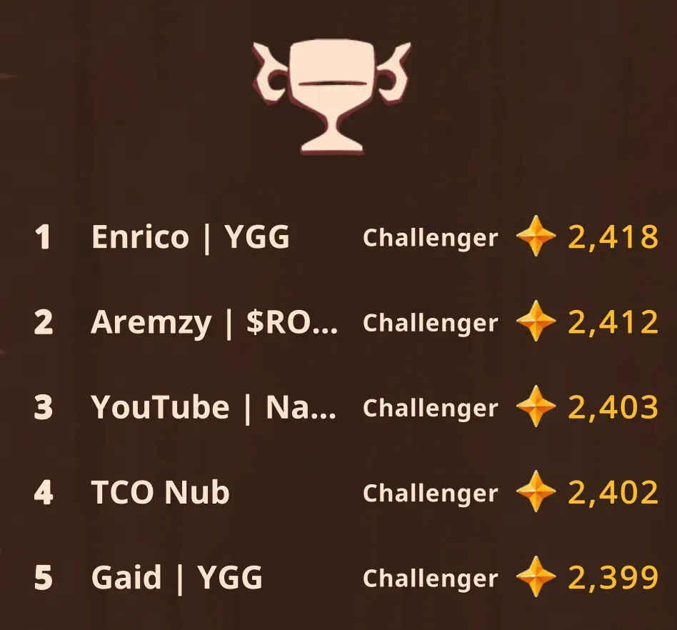 Axie Origins S12 Final Era Begins with 24K AXS in Rewards
