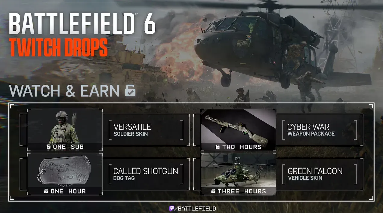 Battlefield 6 Hits 1.8 Million Steam Sales