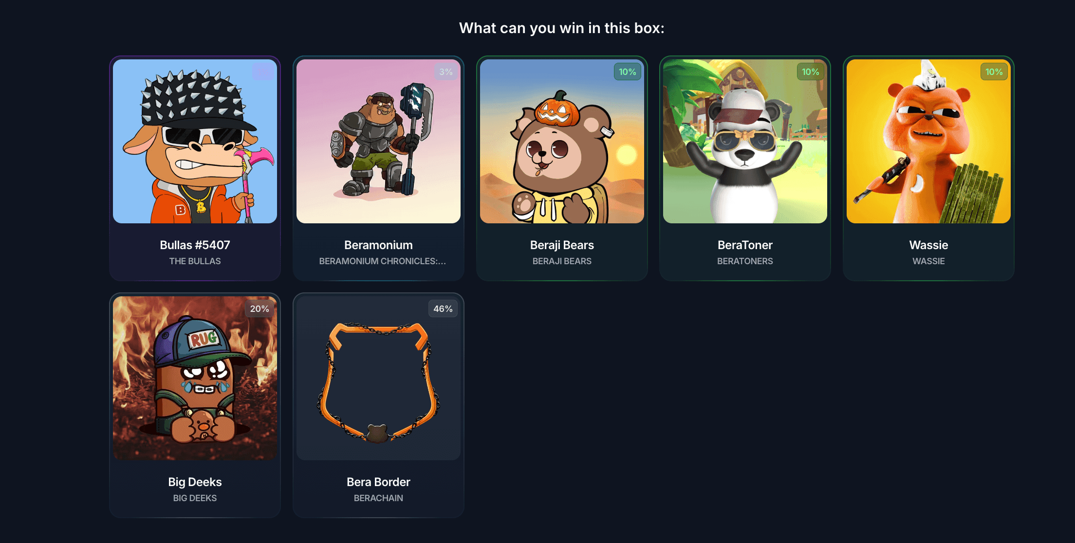Berachain Mystery Box Offers Exclusive NFTs
