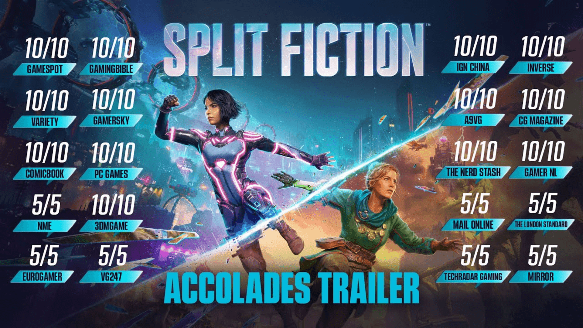 Best Games of 2025 So Far