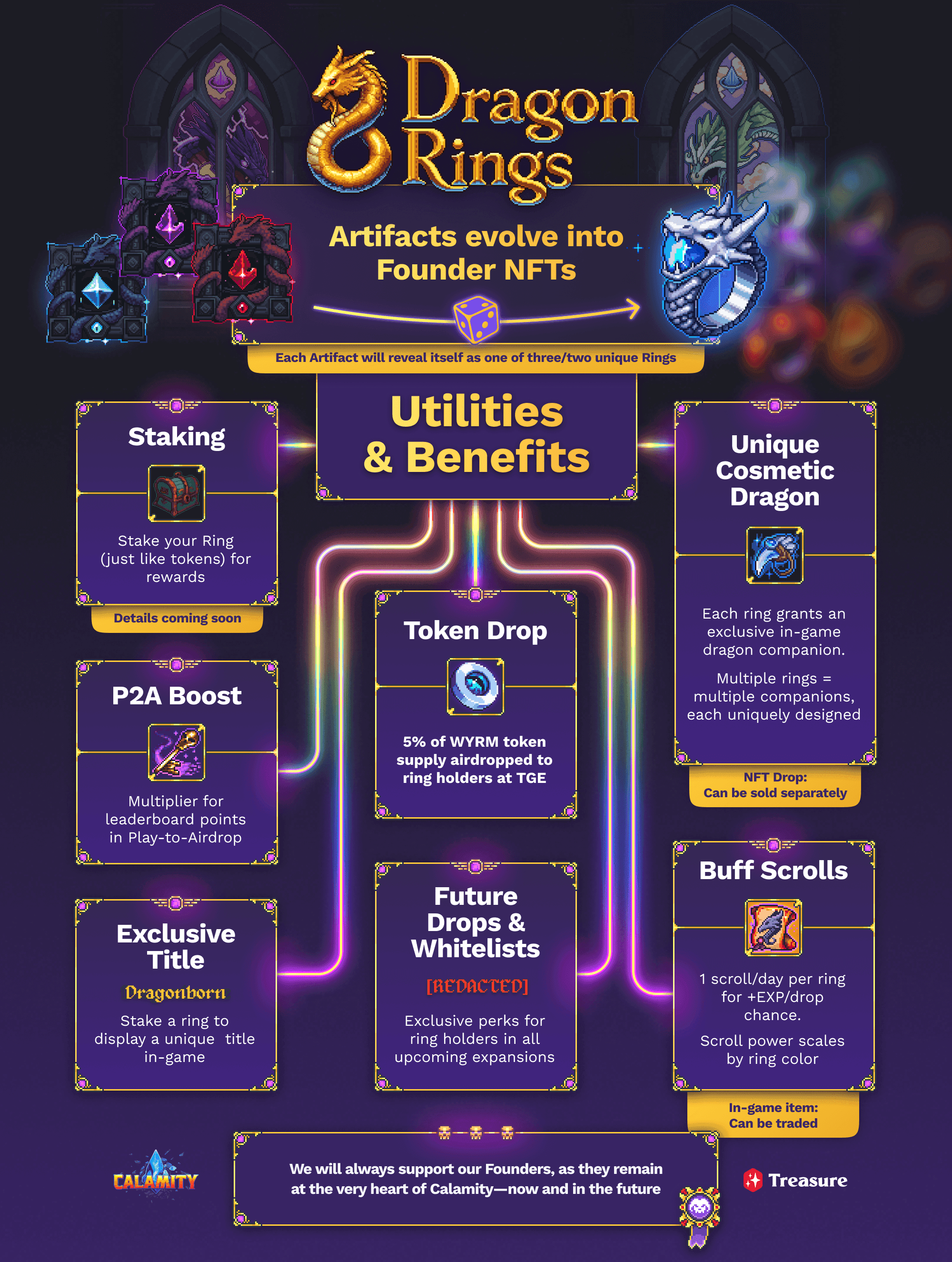 Calamity Announces Migration of NFTs to Treasure