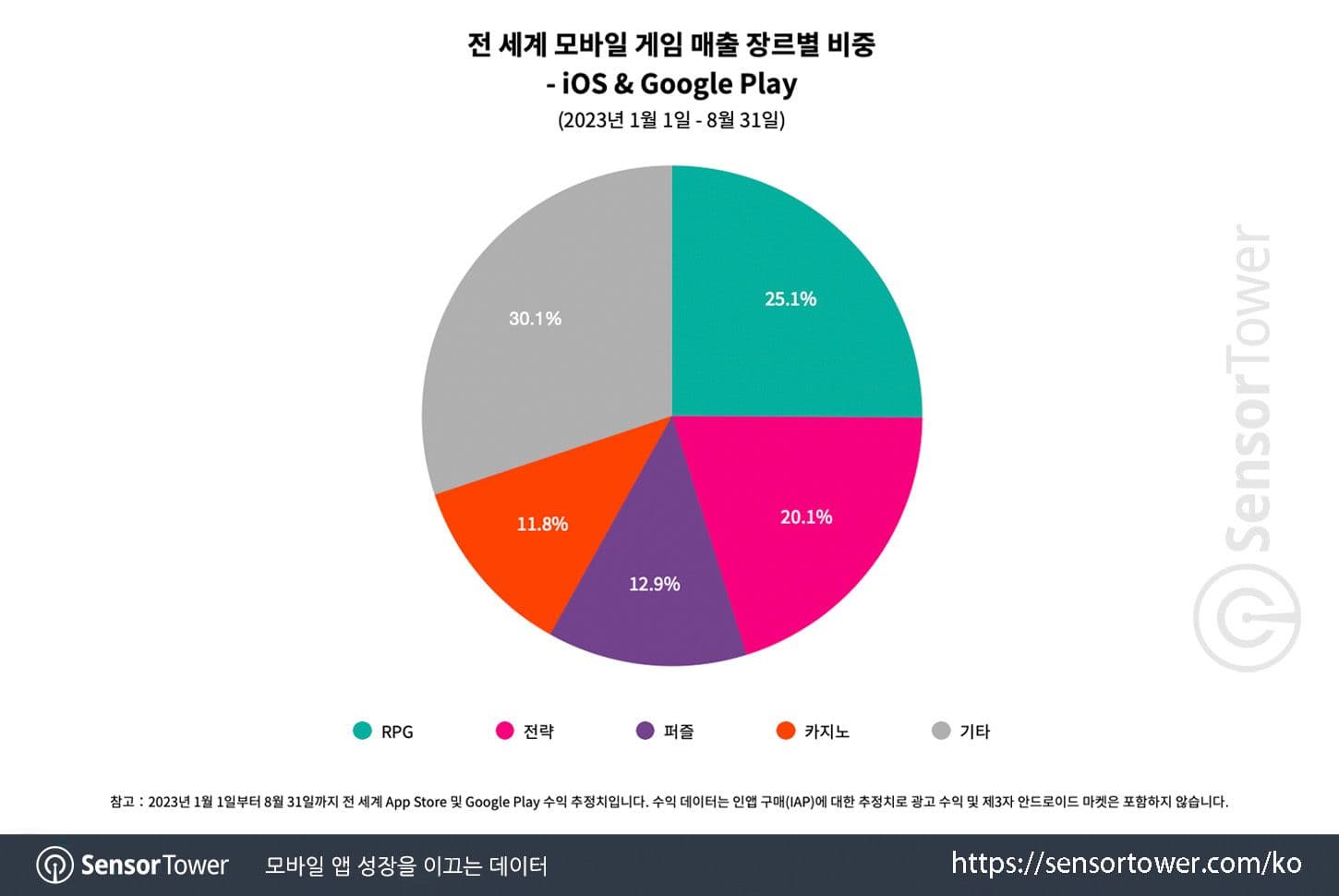 Chart_1.jpg