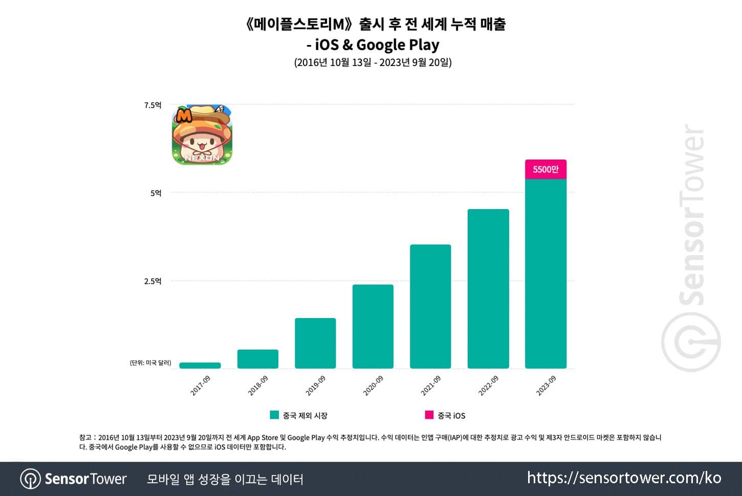 Chart_1.jpg