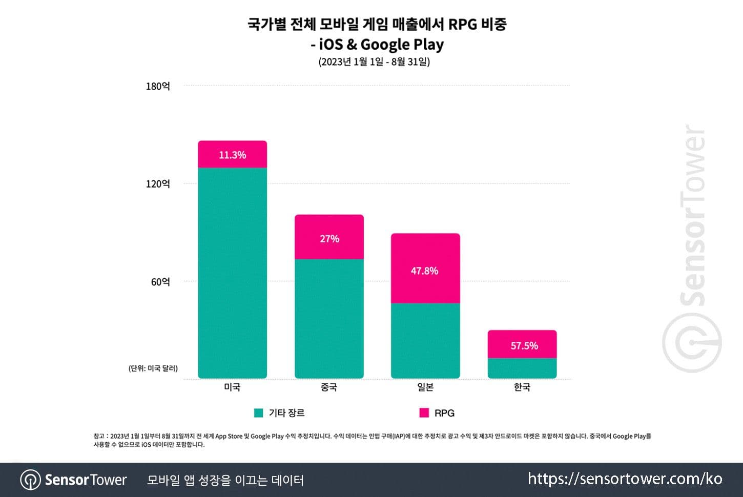 Chart_2.jpg