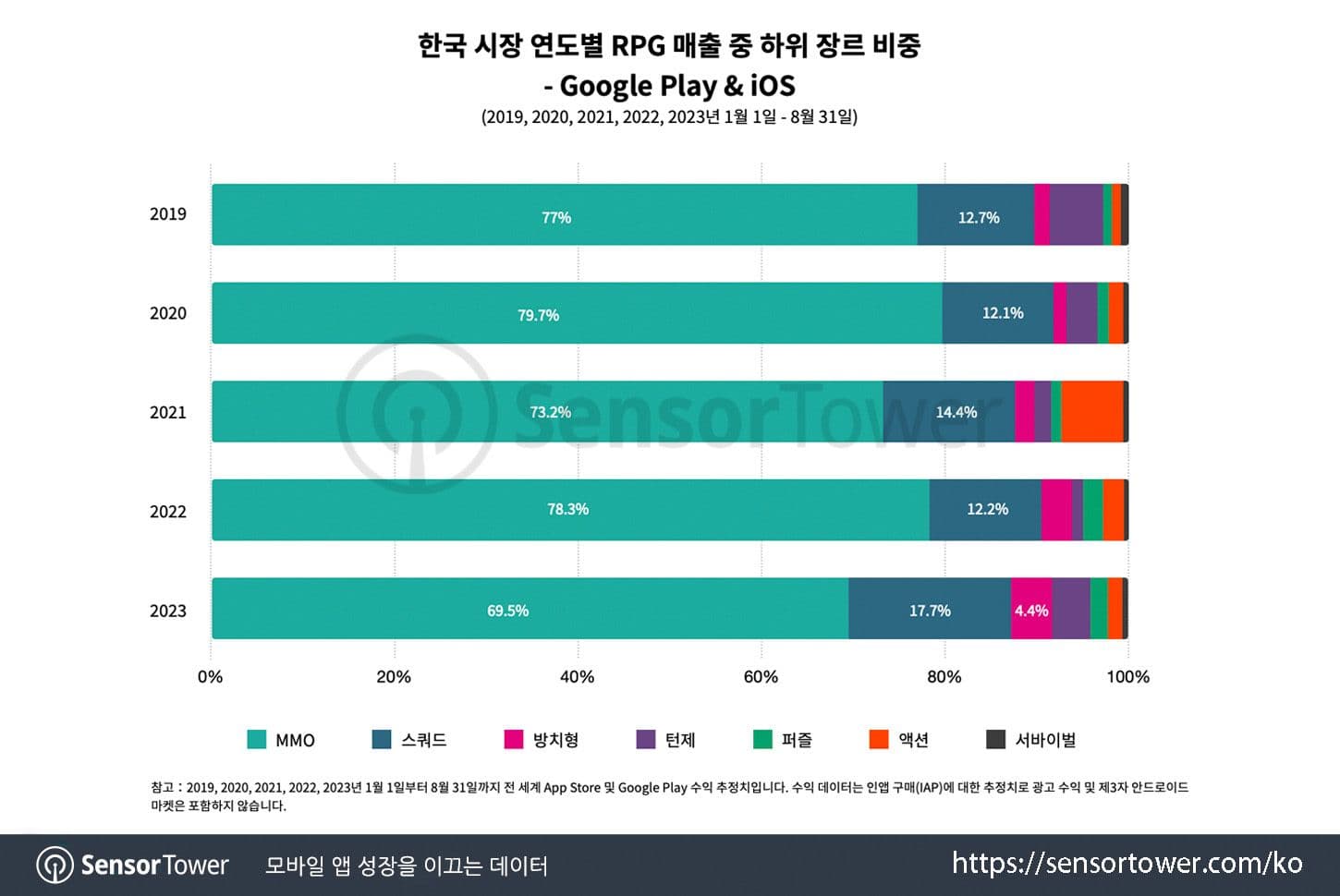 Chart_3.jpg