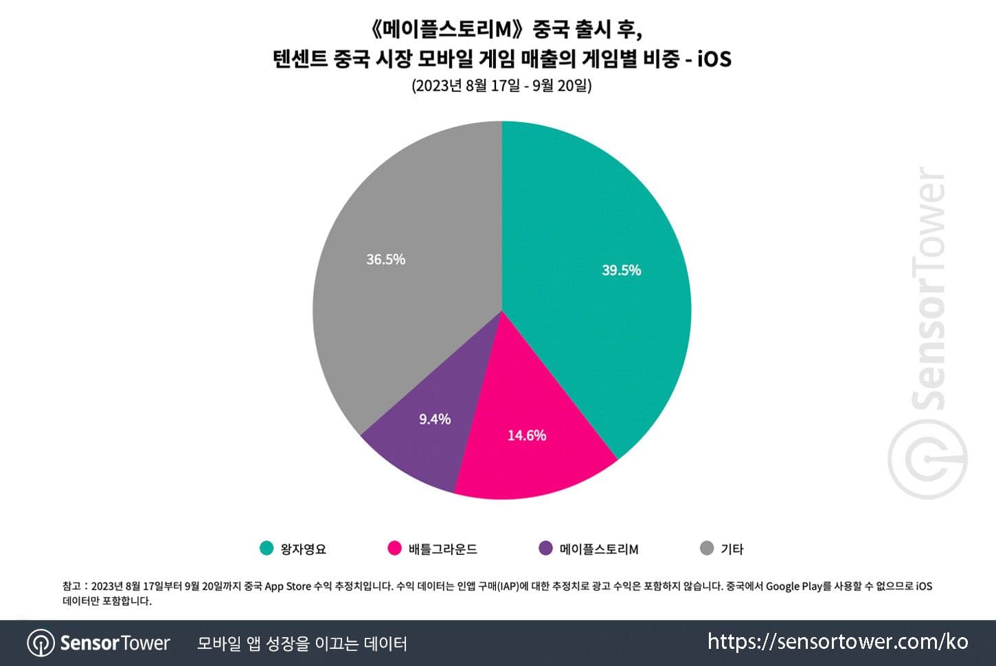 Chart_5.jpg