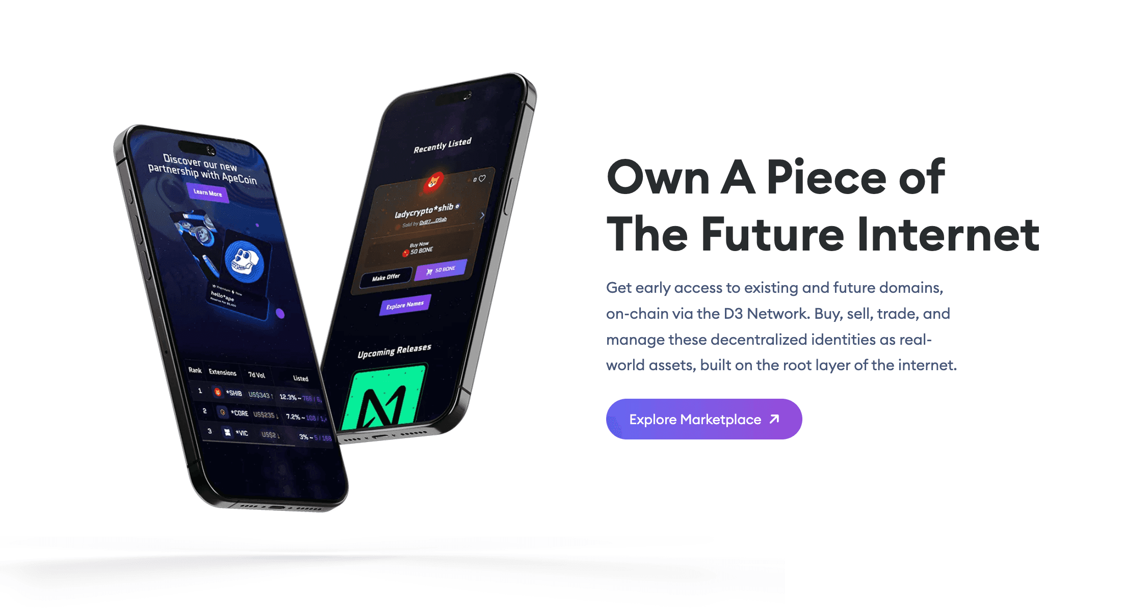 D3 Global Secures $25 Million in Funding