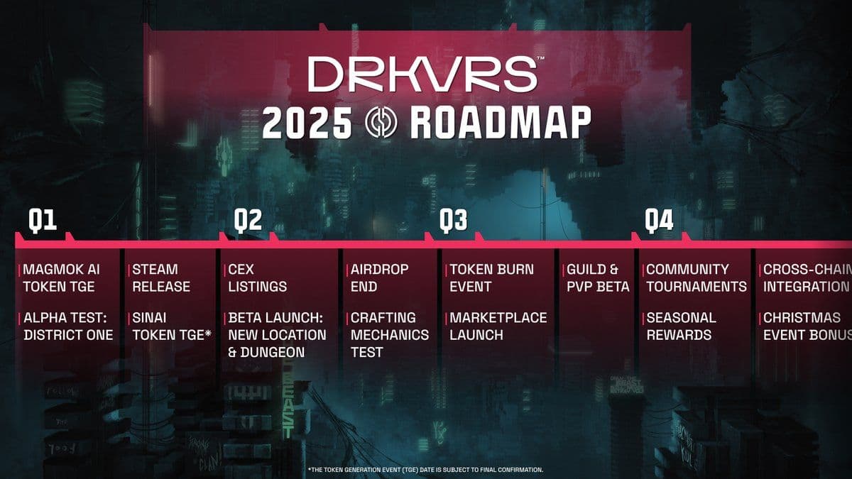 DRKVRS Economy Revealed and Listing on Epic