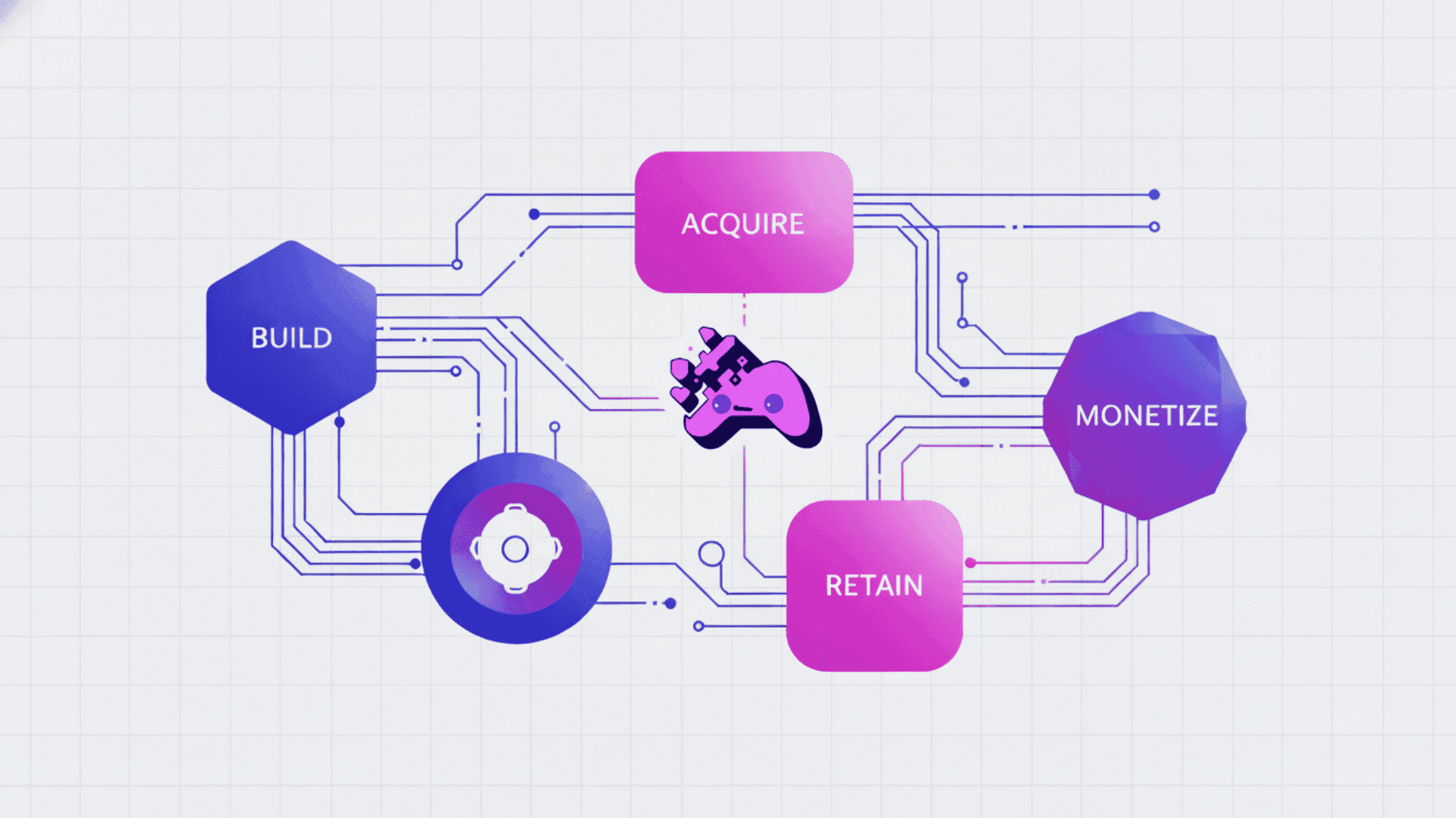 Data-Driven Insights for Modern Game Studios