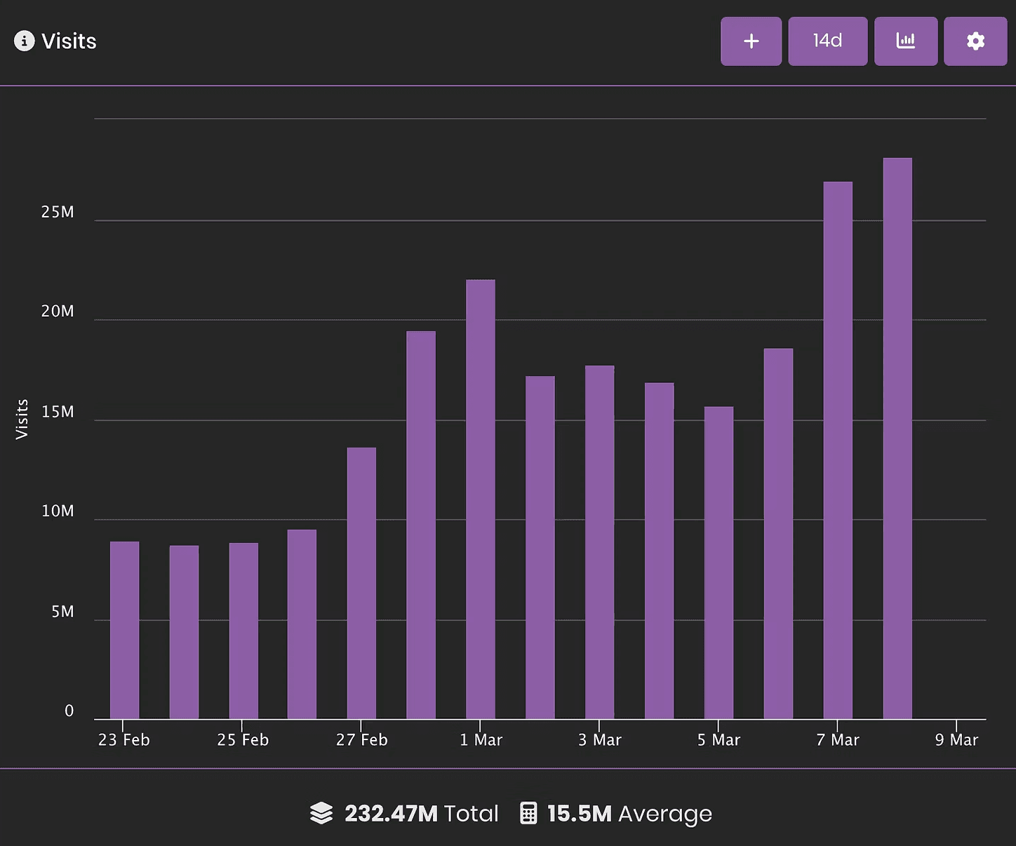 Dead Rails Roblox's Zombie Game