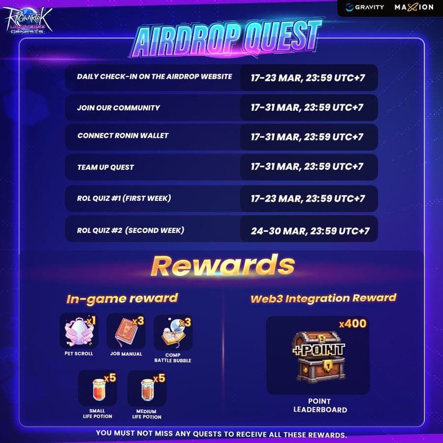 Earn Rewards in Ragnarok Landverse Genesis Airdrop
