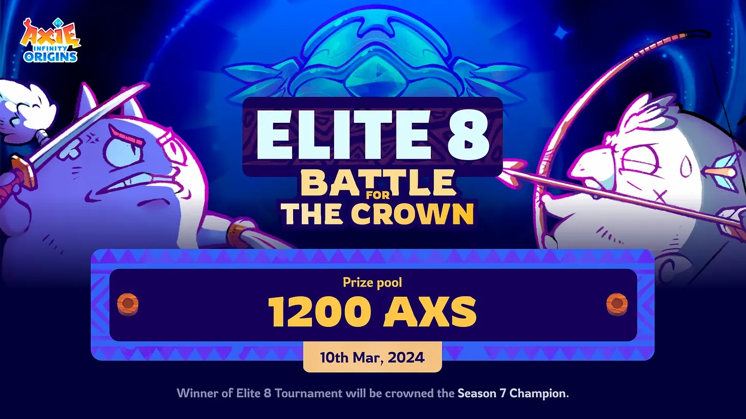 Elite 8 Tournament