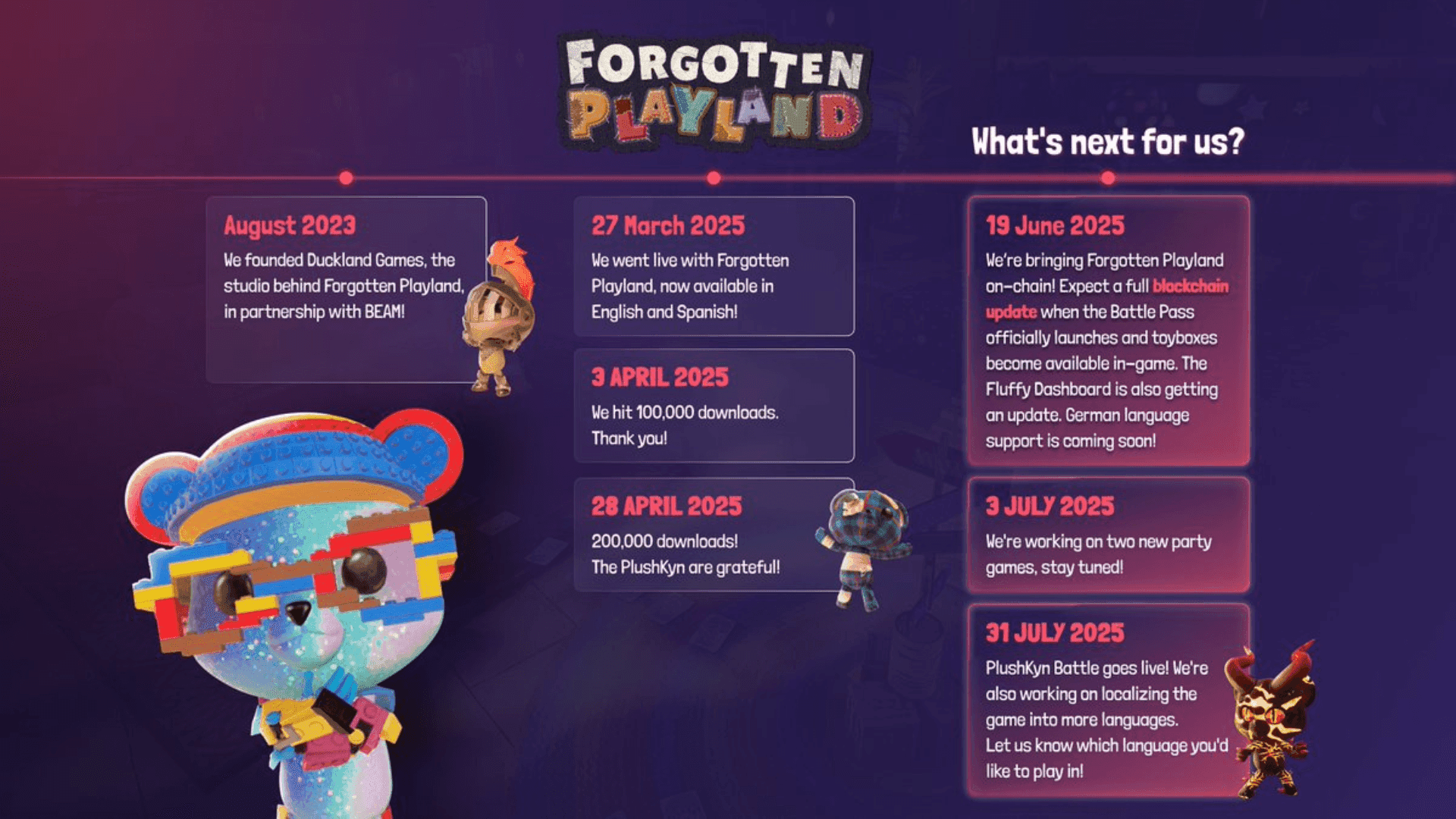 Forgotten Playland Reveals Changes to Tokenomics