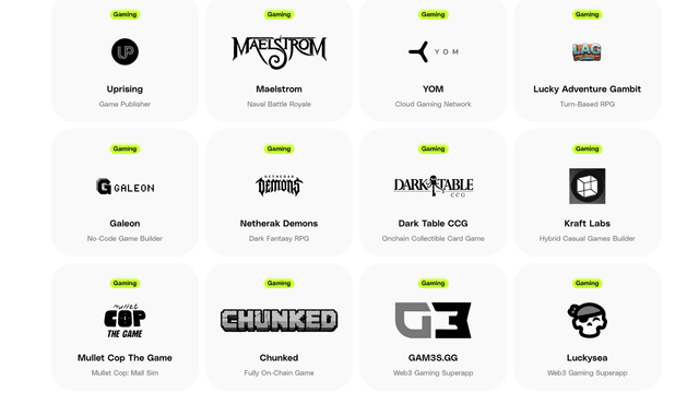 Four Games Built on the Somnia Blockchain