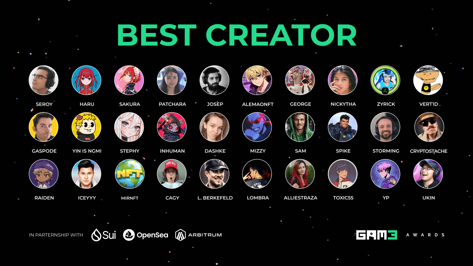GAM3 Awards 2025 Best Content Creator Nominees