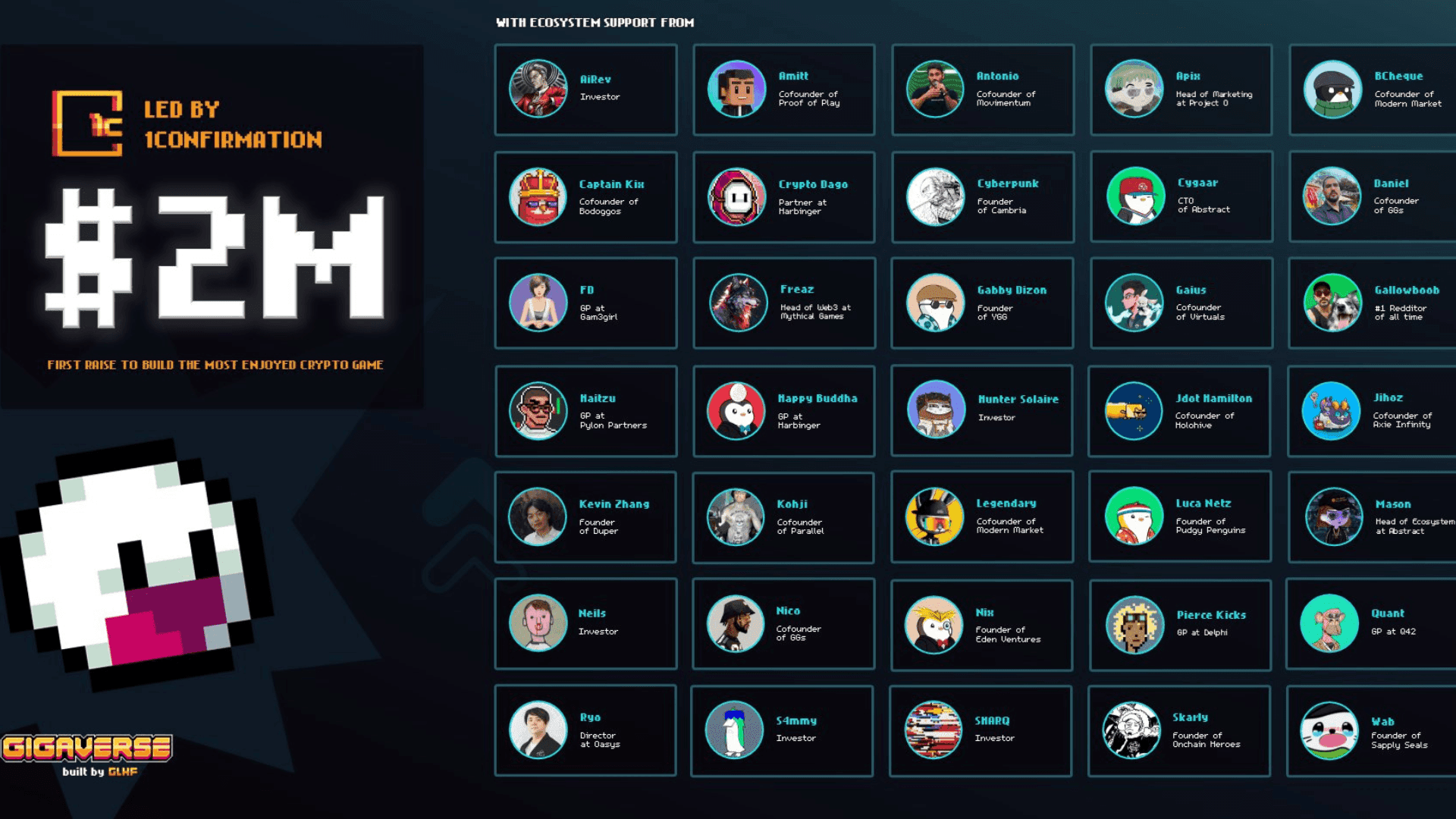 GLHF Raises $2.3 Million for Gigaverse
