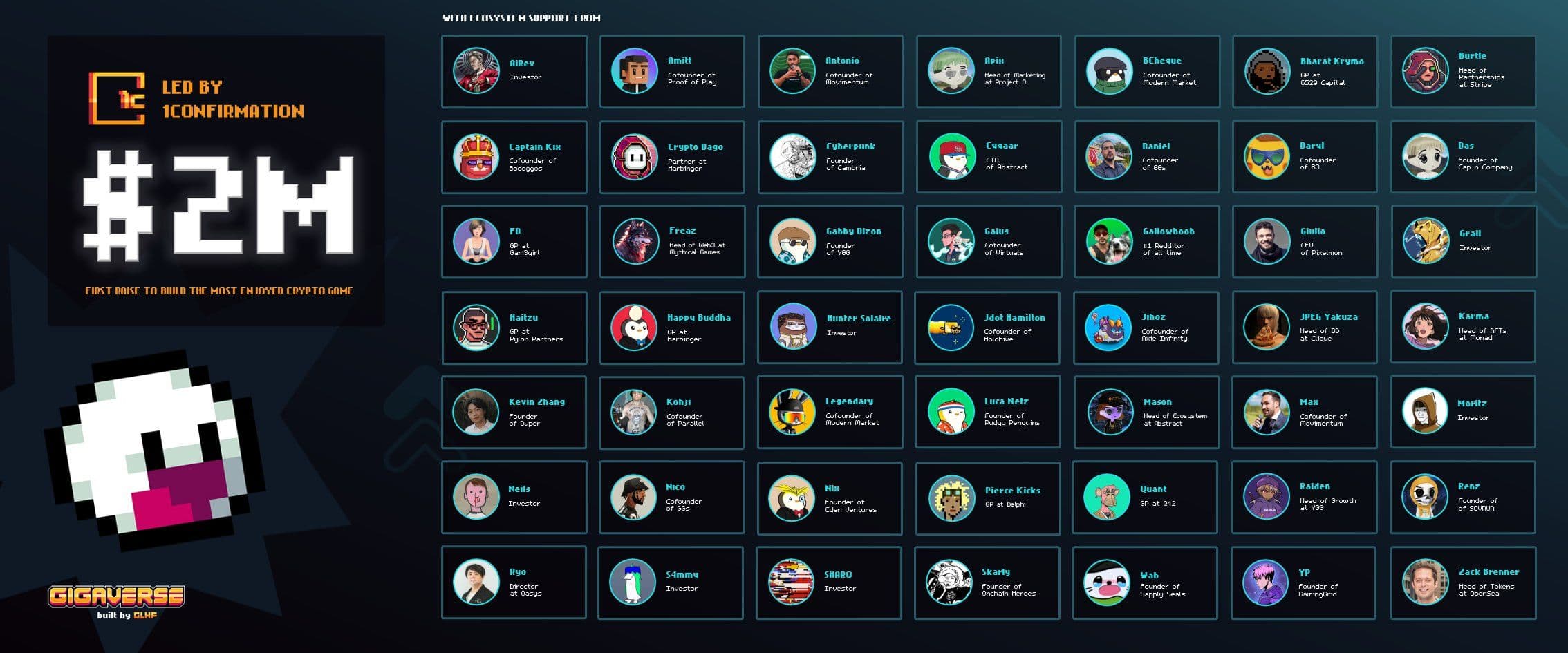 GLHF Raises $2.3 Million for Gigaverse