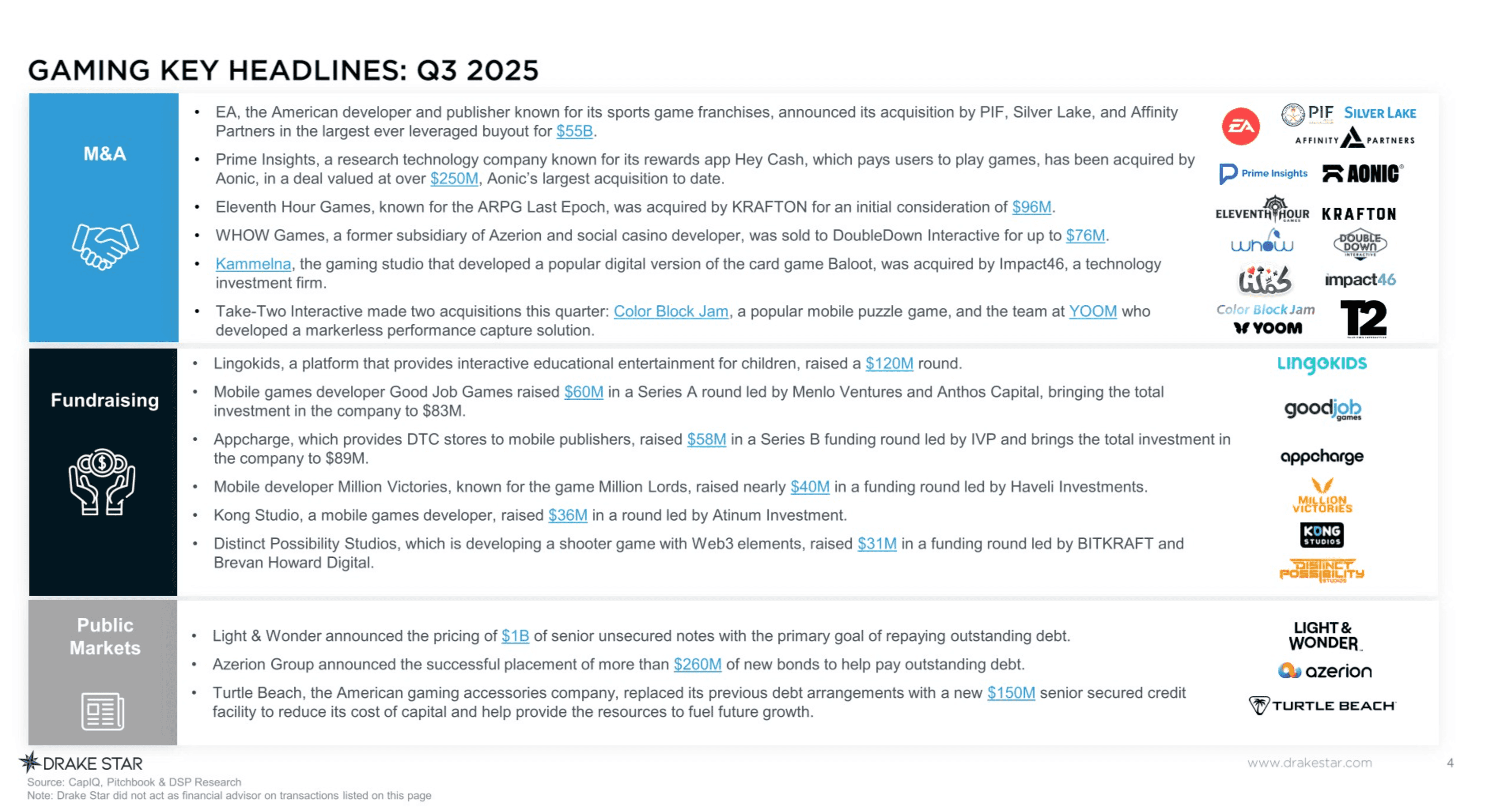 Global Gaming Report Q3 2025