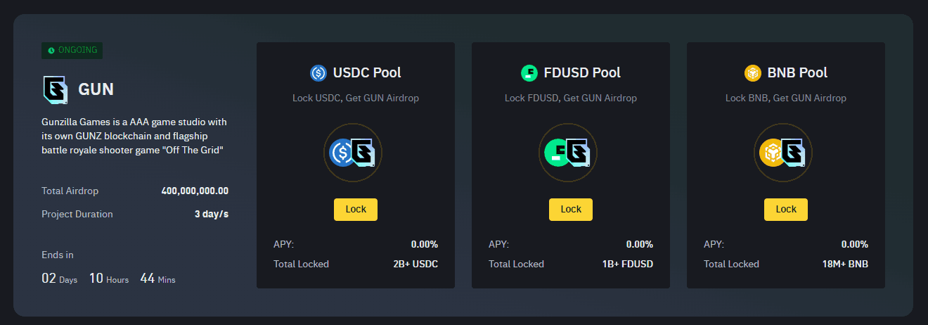 Gunzilla Games Prepares for Token Launch on Binance