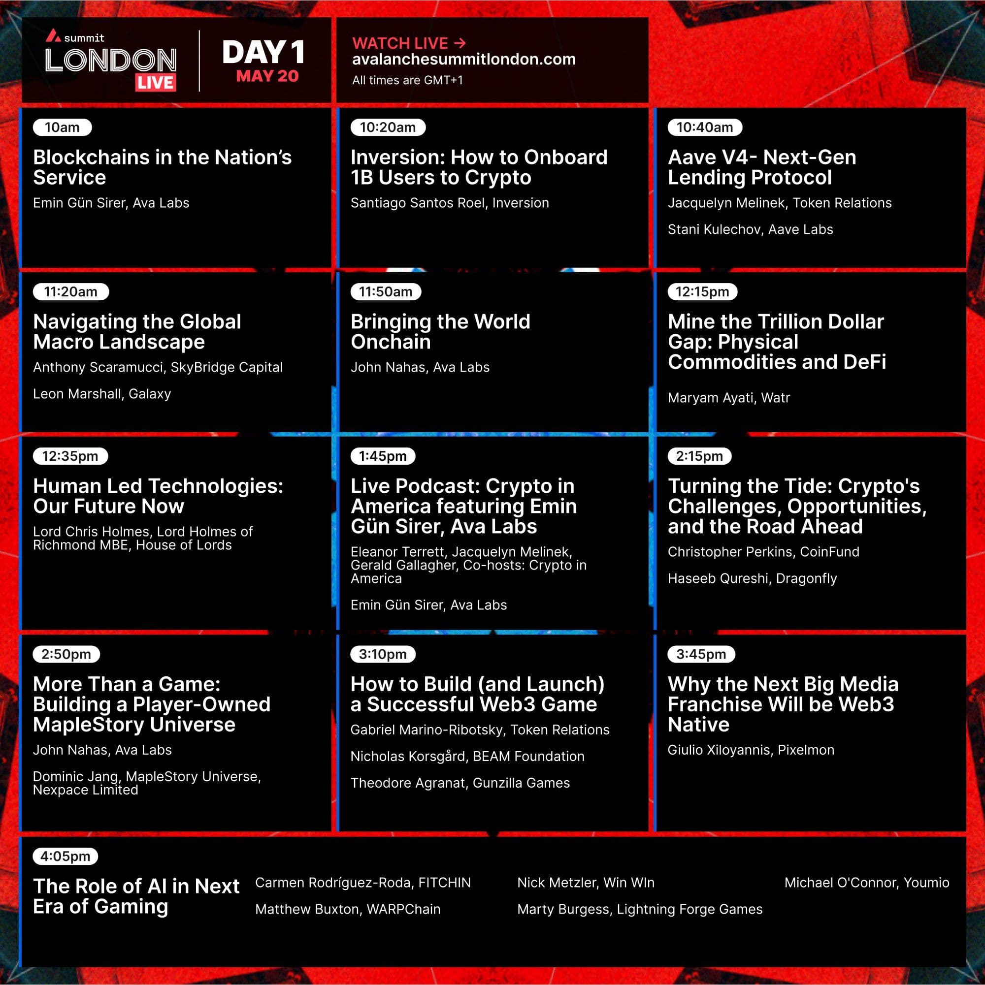 Highlights From Avalanche Summit London 2025