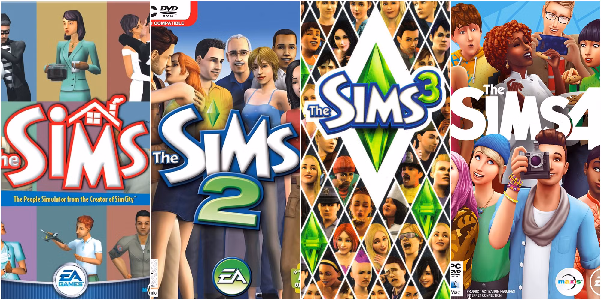 How The Sims Quietly Changed My Life