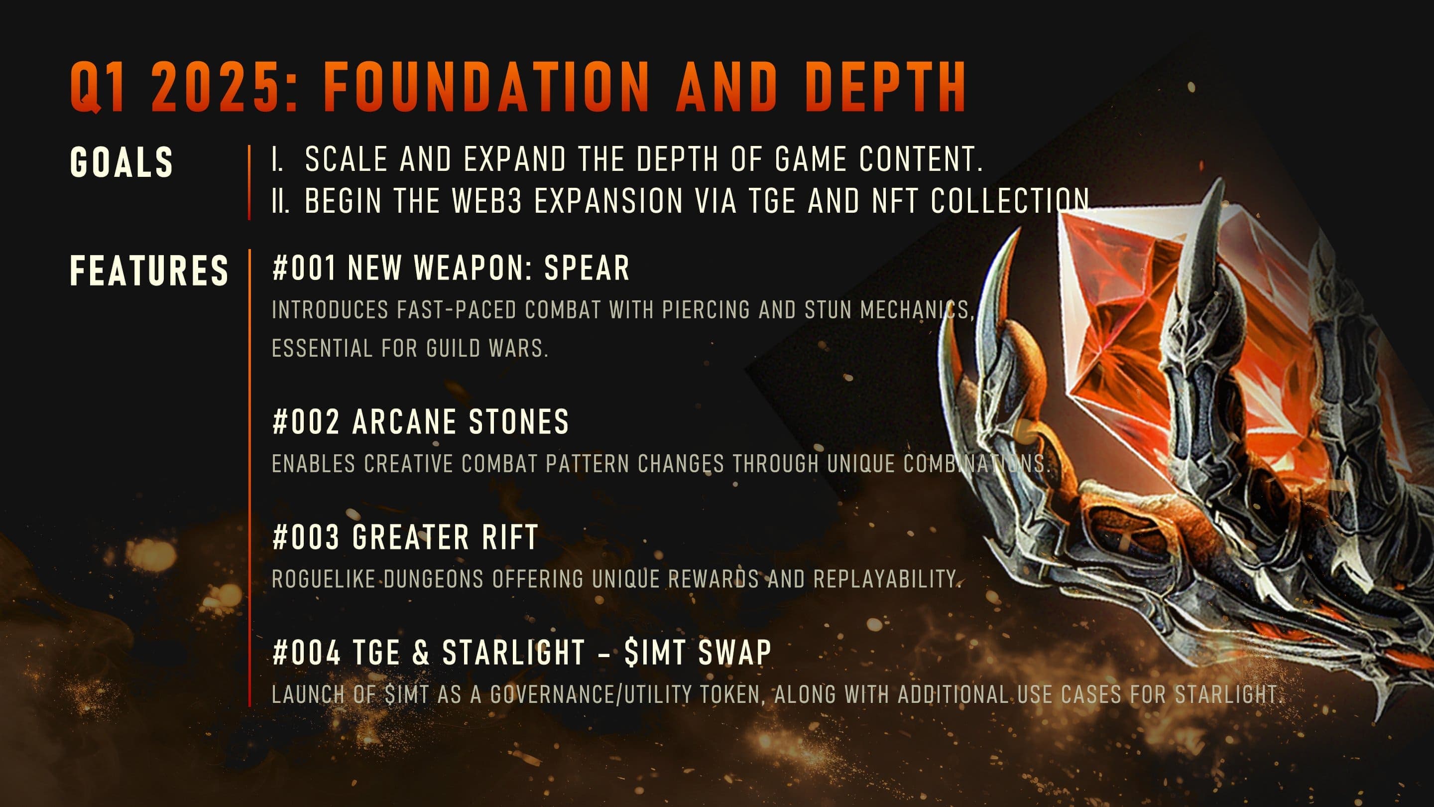 Immortal Rising 2 Reveals 2025 Roadmap