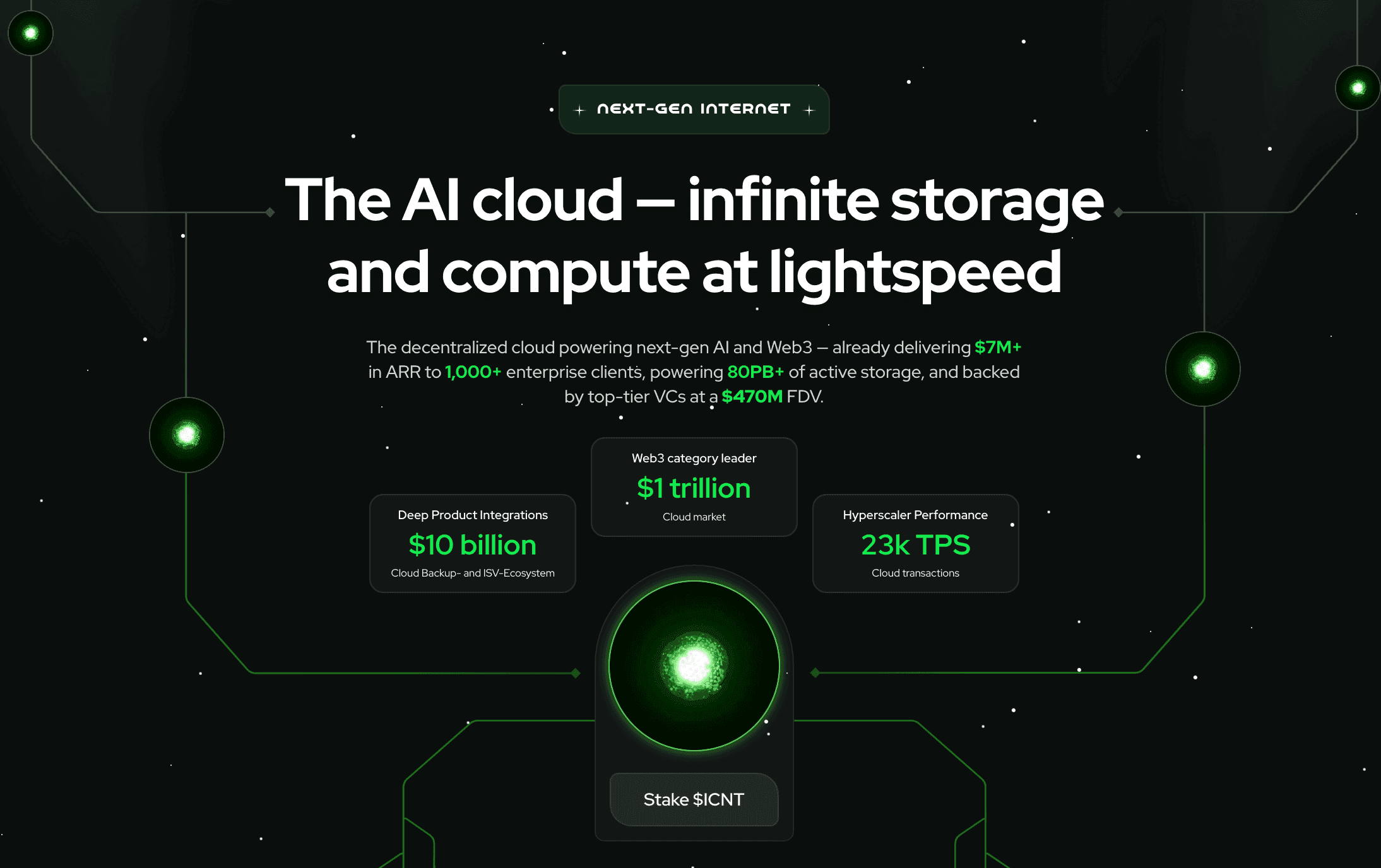 Impossible Cloud Raises $34 Million
