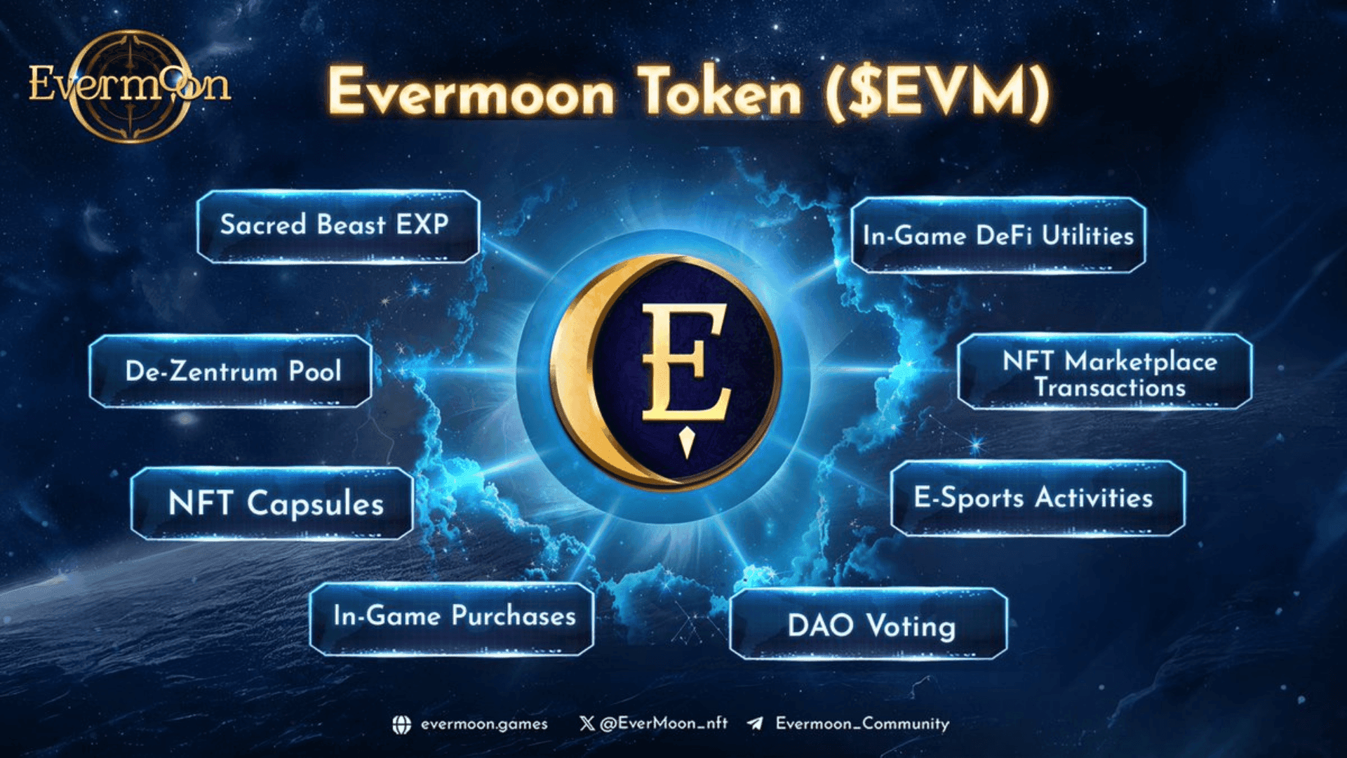 MOBA Evermoon Announces Rebrand