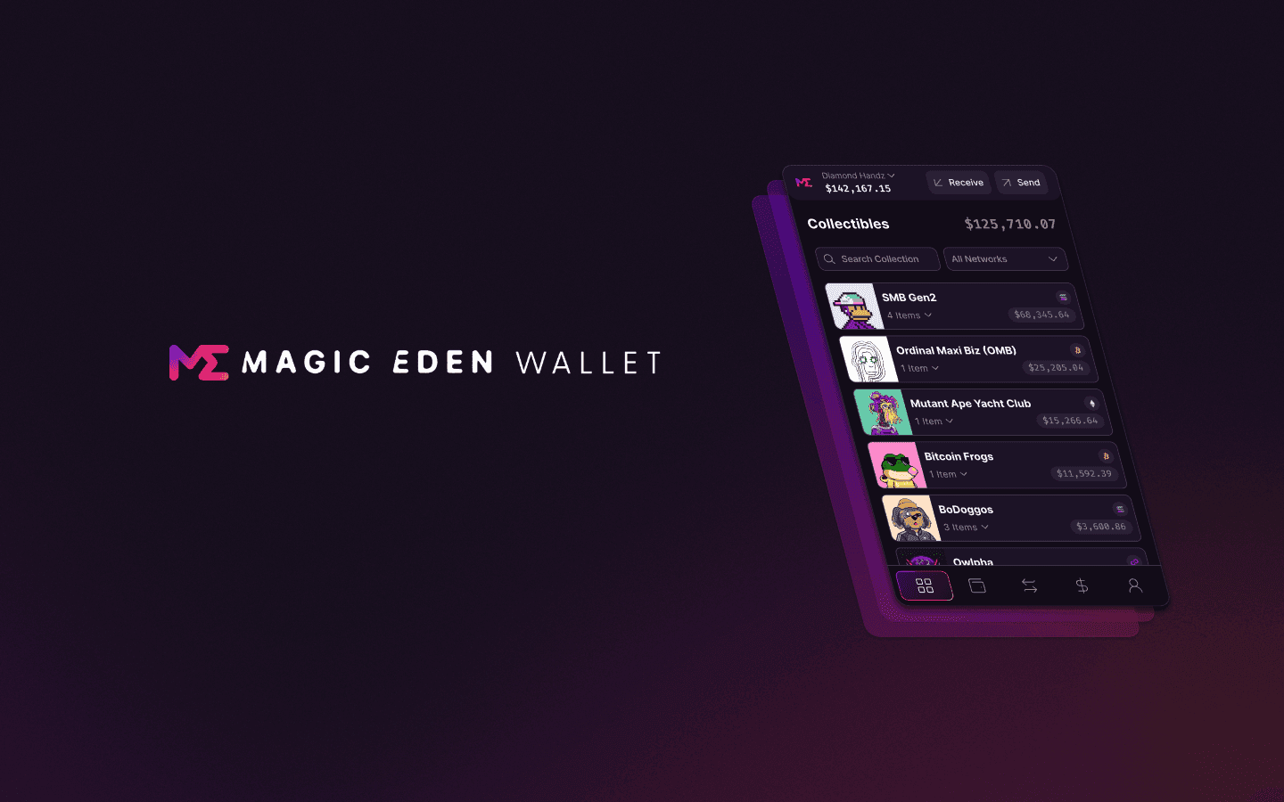 Magic Eden Multi-Chain