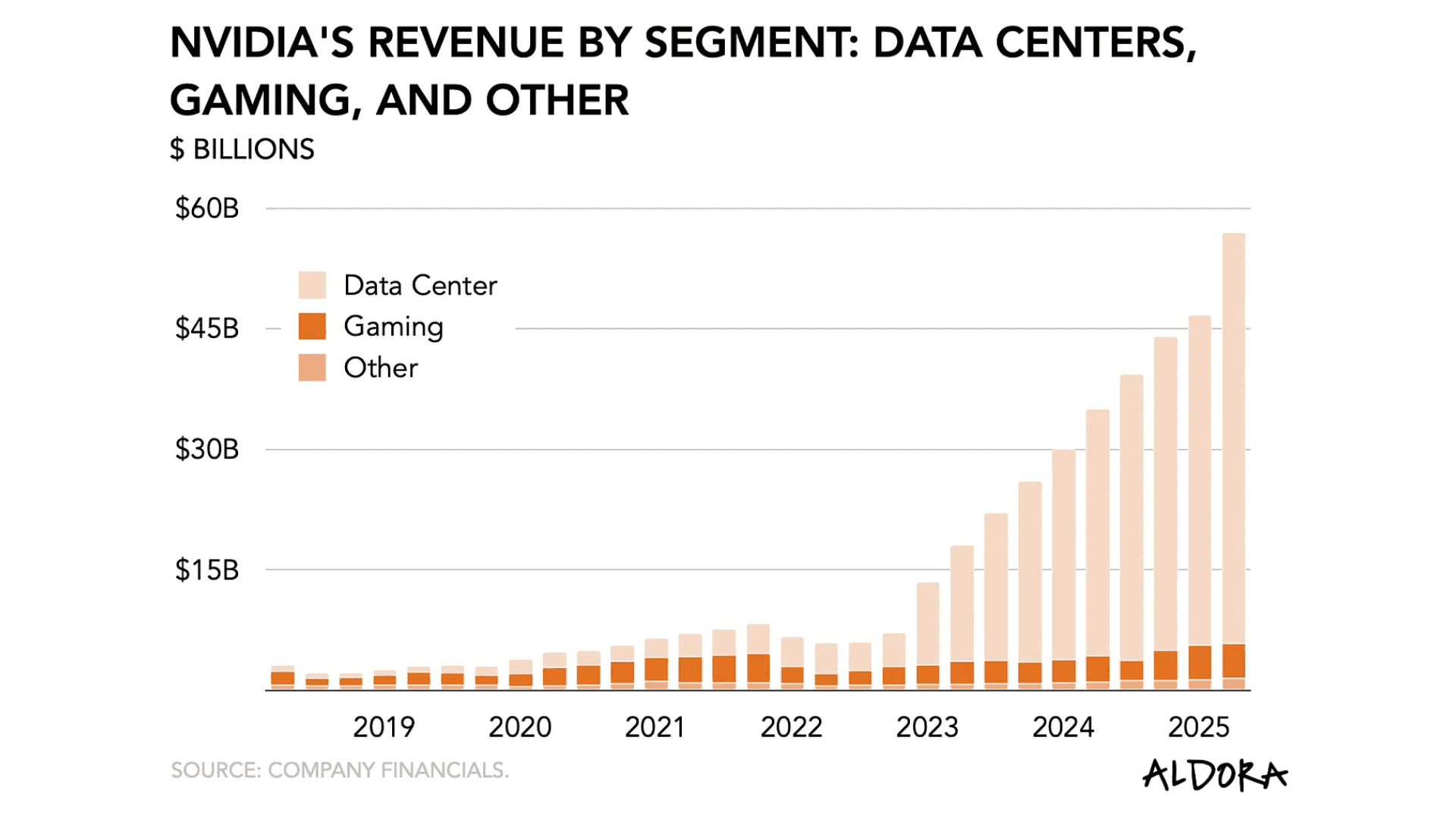 Meta Pivoting from Metaverse to AI