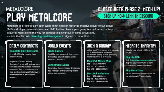 MetalCore