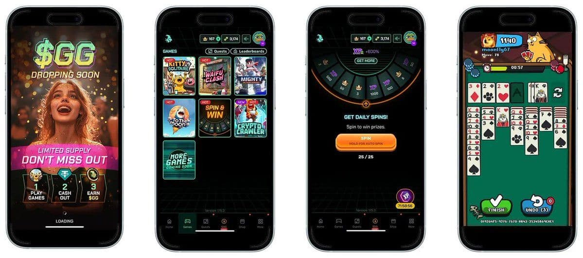 Mighty Bear Review 2024: Insights on GOAT Gaming and AlphaAI