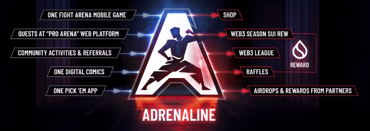 Mobile Game ONE Fight Arena Launches Worldwide