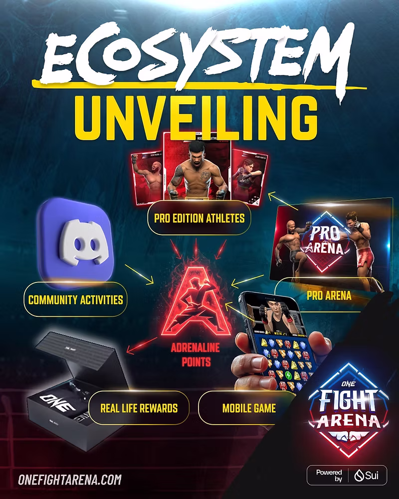 Mobile Game ONE Fight Arena Launches Worldwide