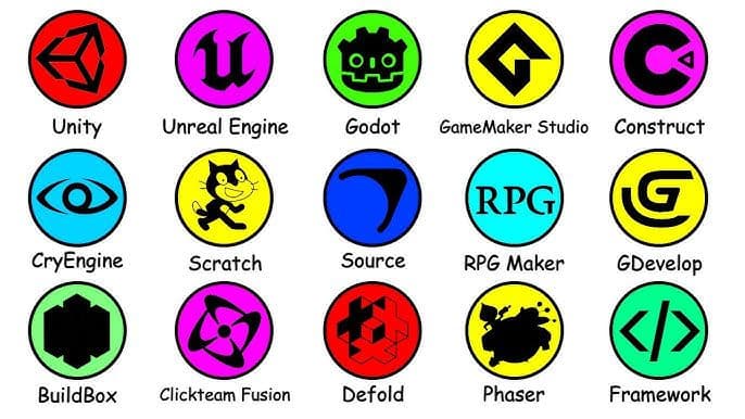 Most Popular Engines for HTML5 Games