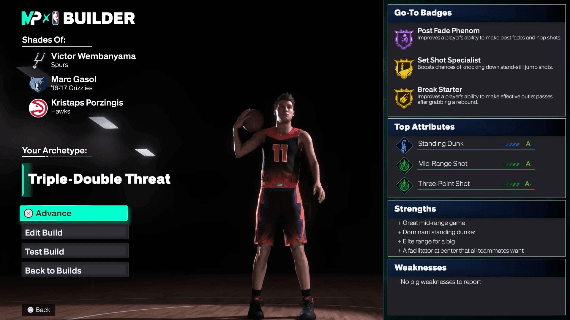 NBA 2K26 Guide: Best Builds for All Position