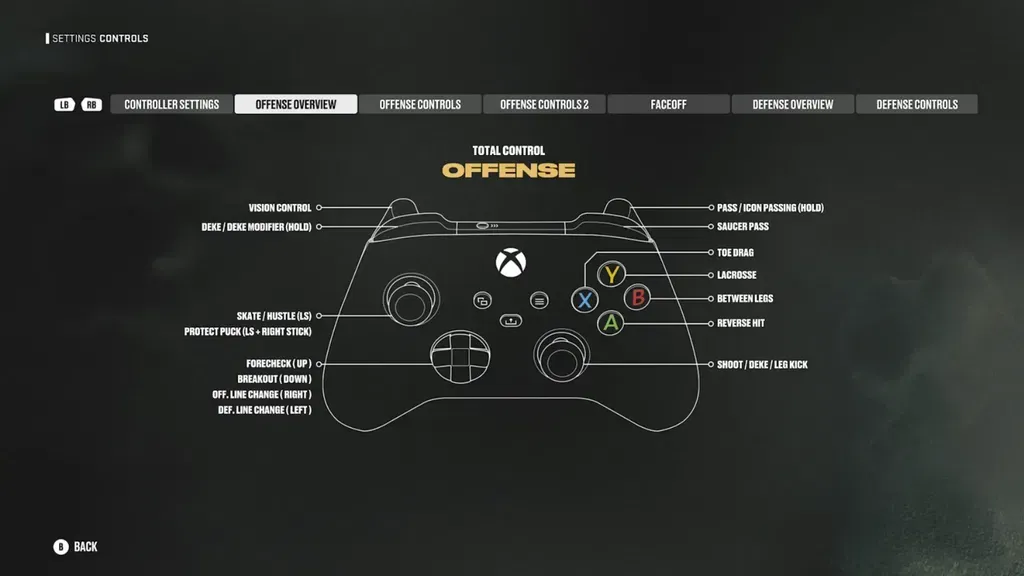 NHL 26 Guide: Best Settings for Optimized Gameplay