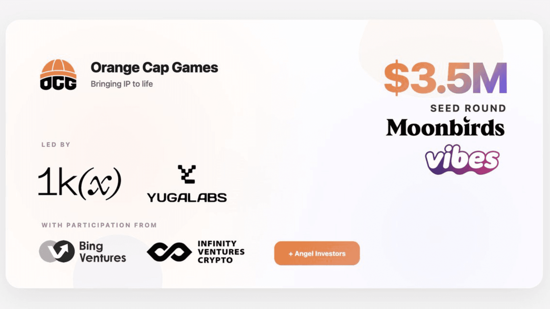 Orange Cap Games Raises $3.5 Million
