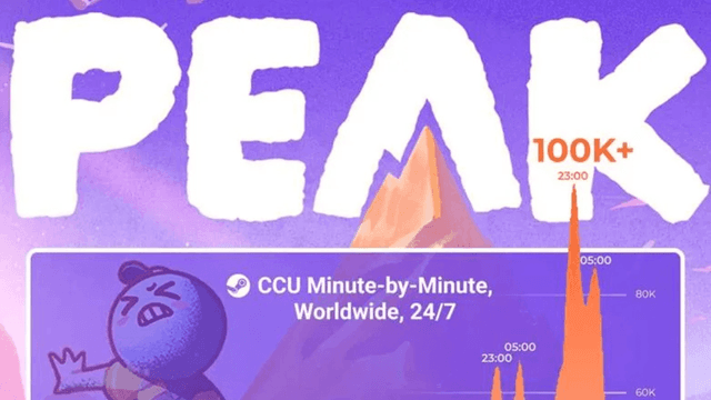 PEAK and REMATCH Top Steam Sales