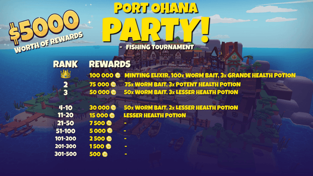Paradise Tycoon New Fishing Tournament image