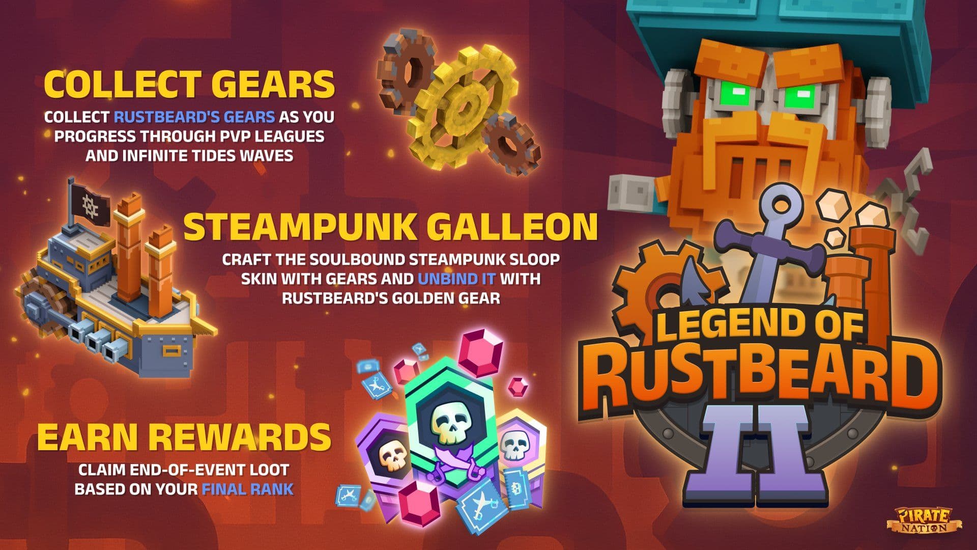 Pirate Nation Ends $PIRATE Rewards