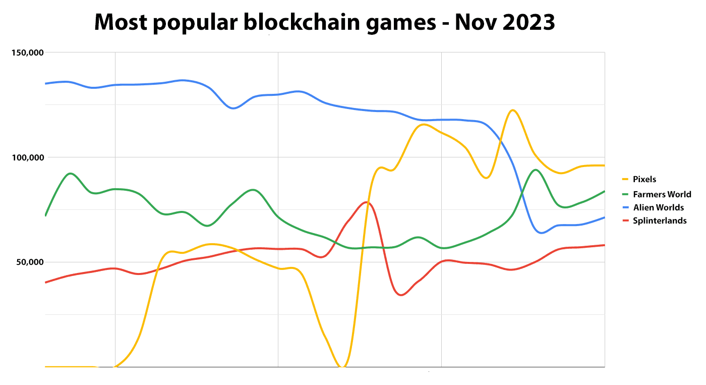 Pixels Nov 3.png