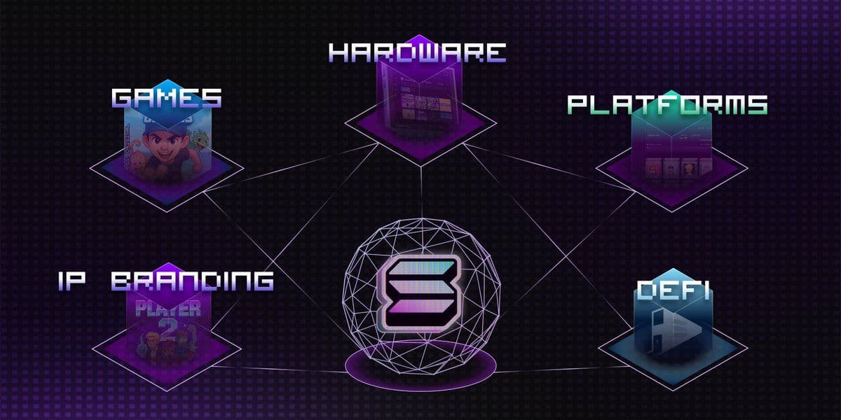 Play Solana Reveals SuperHUB