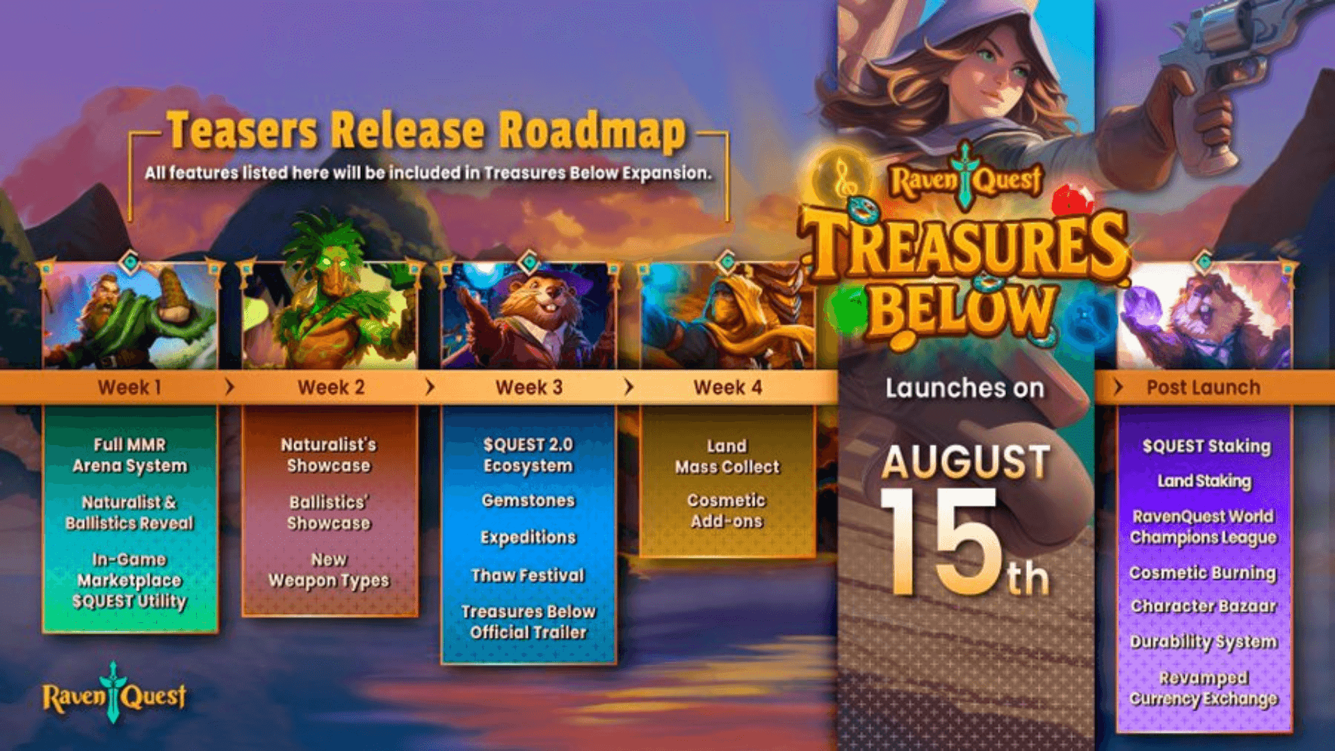 RavenQuest Reveals The Treasures Below