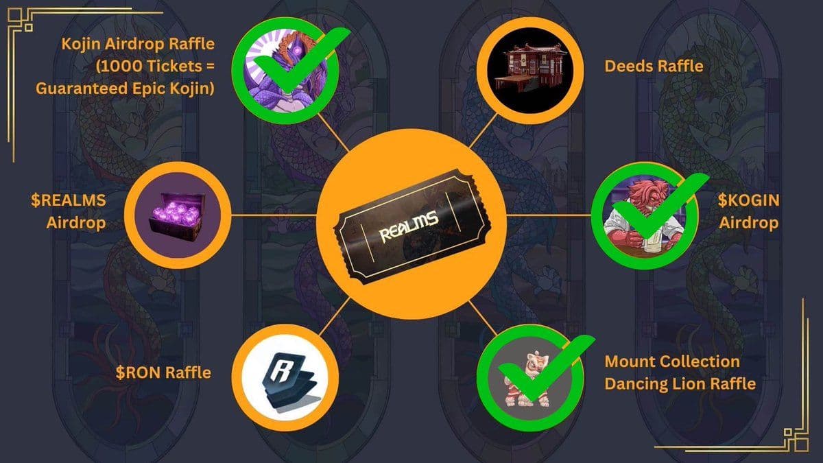 Realms Closed Alpha Test Offers Big Rewards