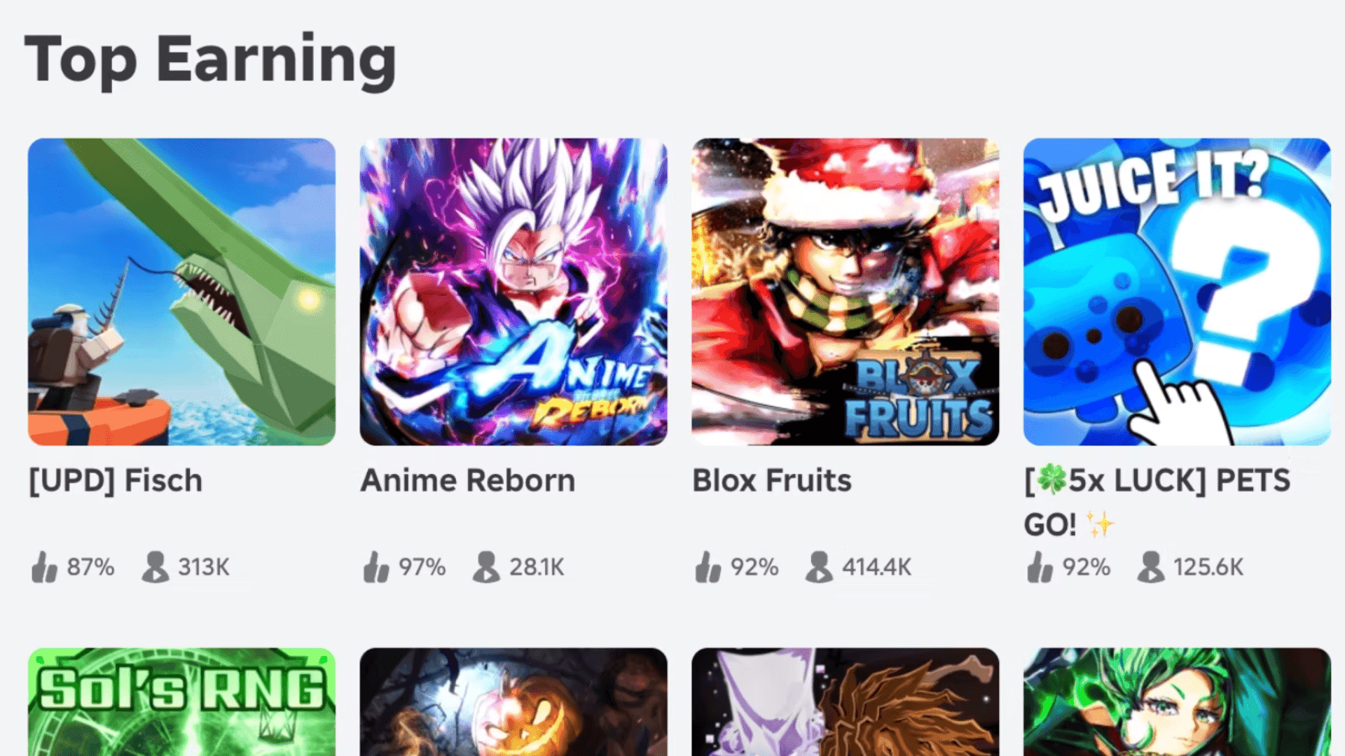 Roblox Games Making the Most Money