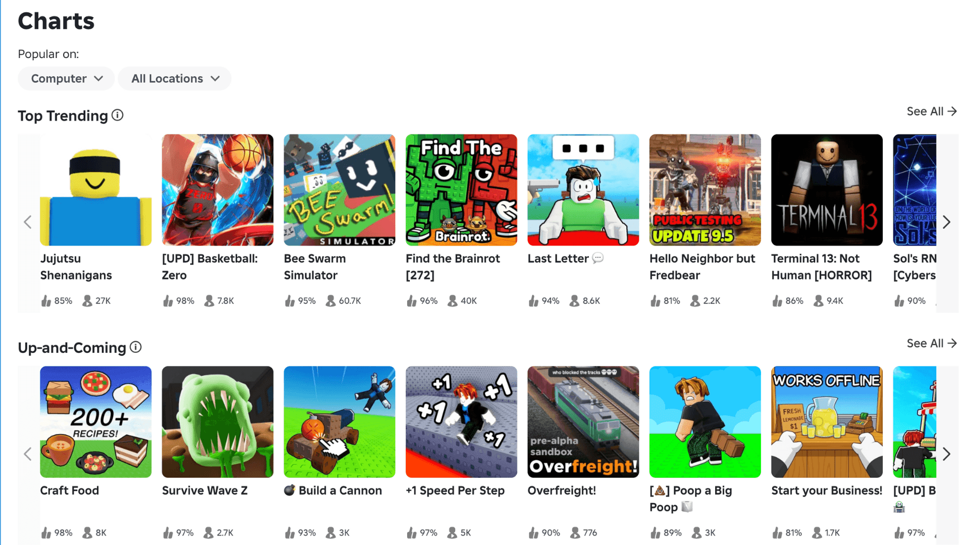 Roblox Top Games for November 2025